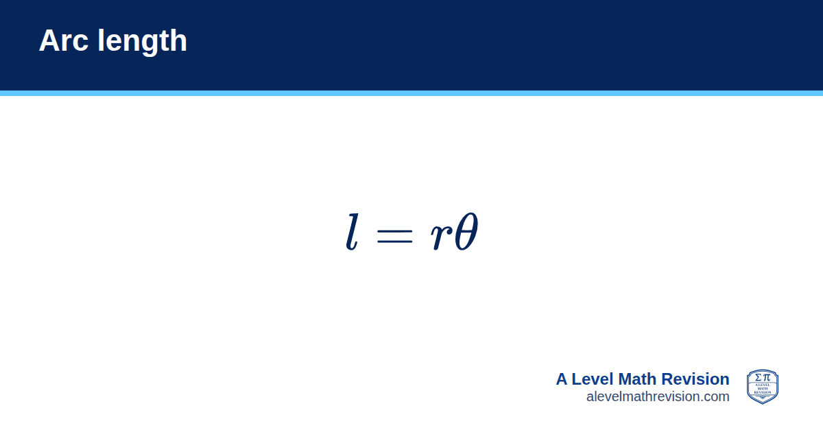 Arc length formula card: arc length l = rθ, with θ in radians. A Level Math Revision