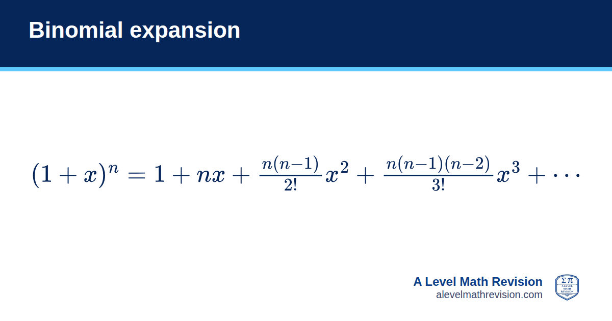 Binomial expansion formula card: (1 + x)ⁿ = 1 + nx + n(n − 1)x²/2! + n(n − 1)(n − 2)x³/3! + …. A Level Math Revision