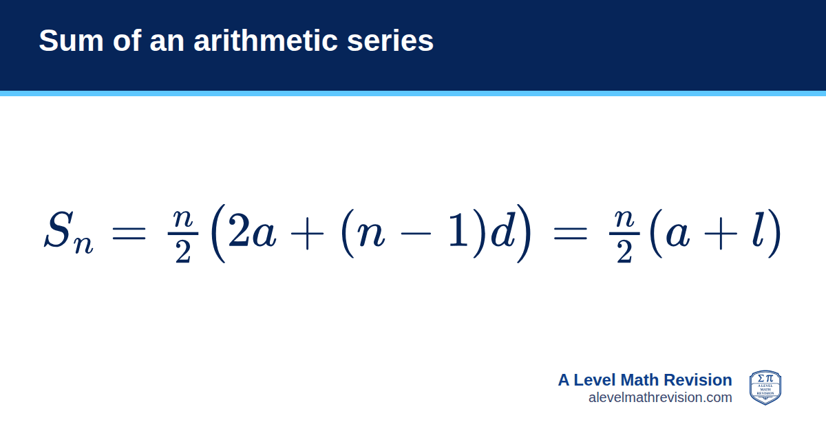 Sum of an arithmetic series formula card: Sₙ = n/2 × (2a + (n − 1)d) = n/2 × (a + l). A Level Math Revision