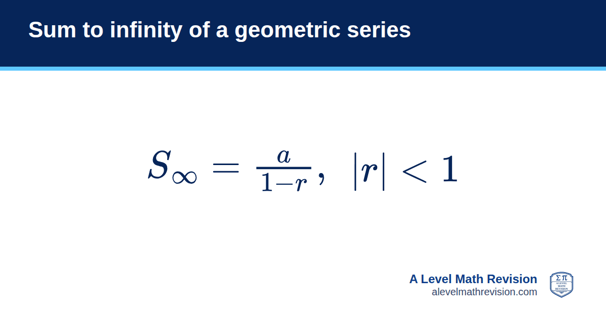 Sum to infinity of a geometric series formula card: S∞ = a / (1 − r), for |r| < 1. A Level Math Revision