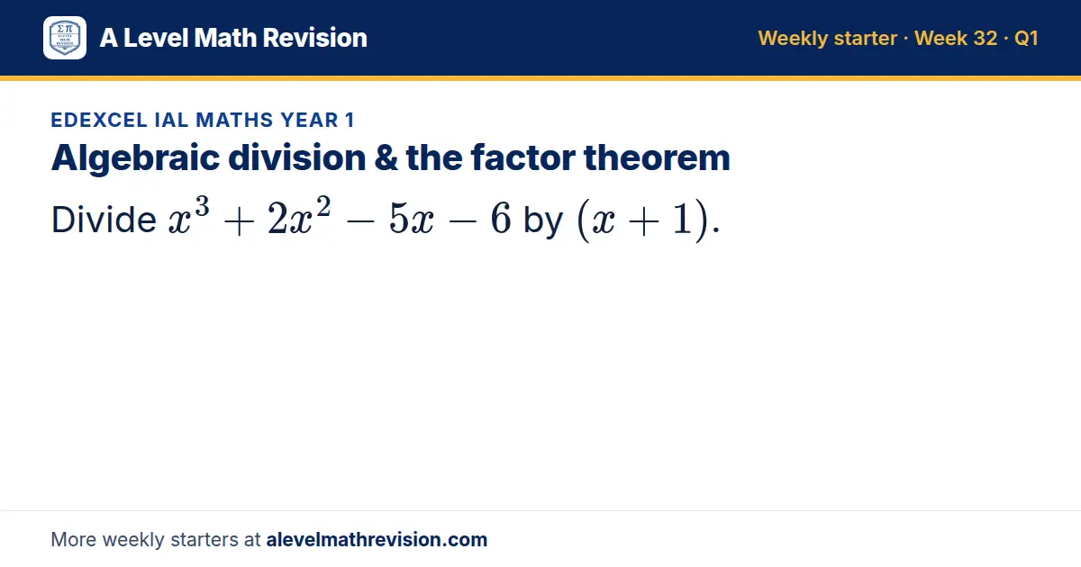 Edexcel IAL Maths Year 1 starter question on Algebraic division & the factor theorem: Divide x³ + 2x² - 5x - 6 by (x + 1).