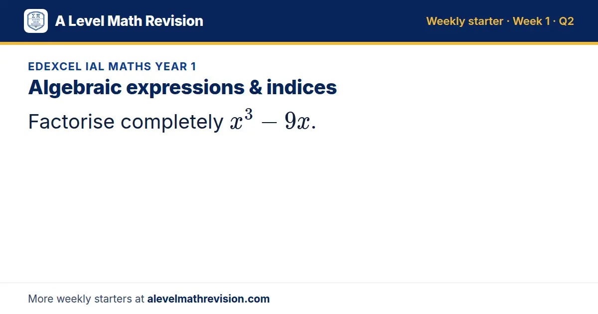 Edexcel IAL Maths Year 1 starter question on Algebraic expressions & indices: Factorise completely x³ - 9x.