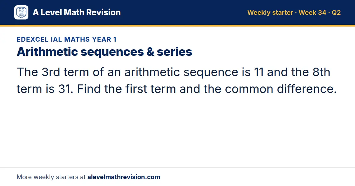 Edexcel IAL Maths Year 1 starter question on Arithmetic sequences & series: The 3rd term of an arithmetic sequence is 11 and the 8th term is 31. Find the first term and the common difference.