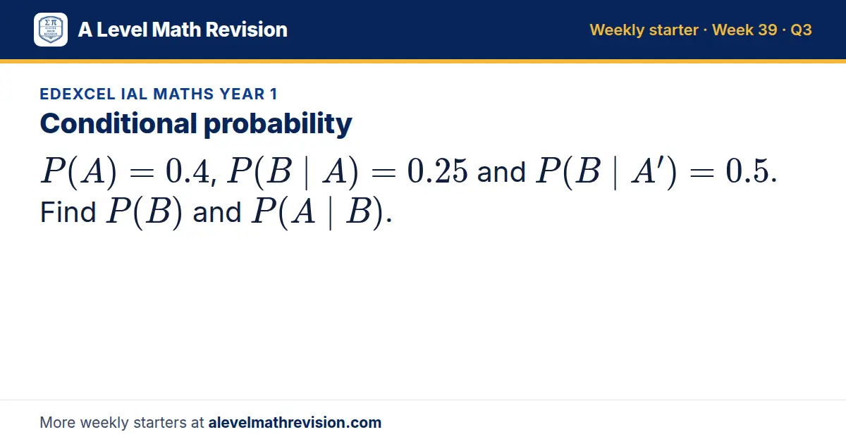 Edexcel IAL Maths Year 1 starter question on Conditional probability: P(A) = 0.4, P(B | A) = 0.25 and P(B | A') = 0.5. Find P(B) and P(A | B).