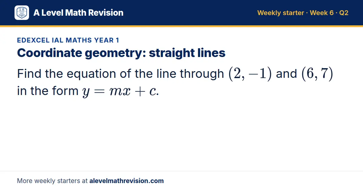 Edexcel IAL Maths Year 1 starter question on Coordinate geometry: straight lines: Find the equation of the line through (2, -1) and (6, 7) in the form y = mx + c.