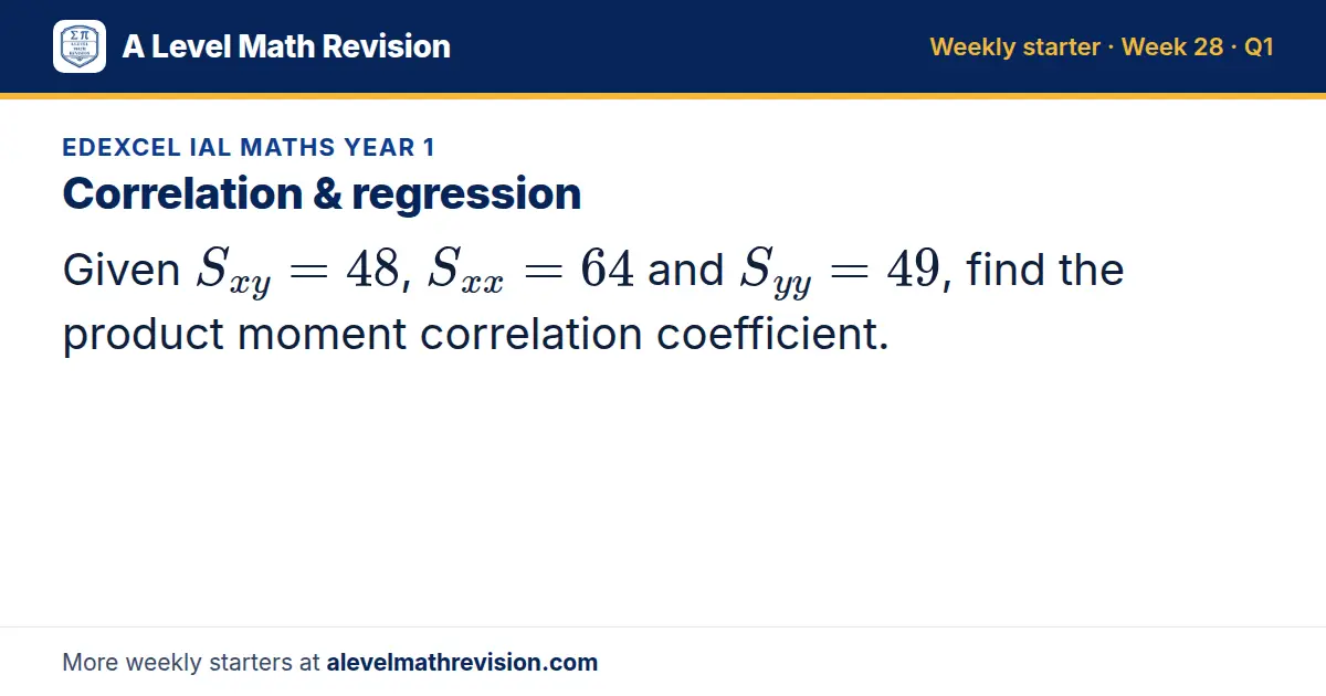 Edexcel IAL Maths Year 1 starter question on Correlation & regression: Given S_xy = 48, S_xx = 64 and S_yy = 49, find the product moment correlation coefficient.