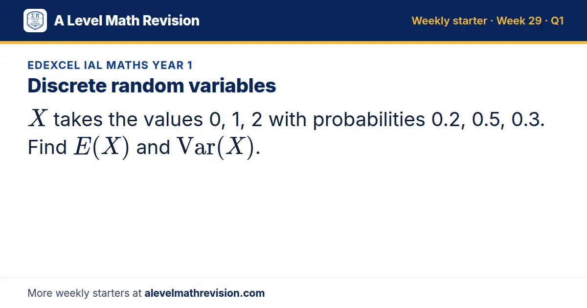 Edexcel IAL Maths Year 1 starter question on Discrete random variables: X takes the values 0, 1, 2 with probabilities 0.2, 0.5, 0.3. Find E(X) and Var(X).