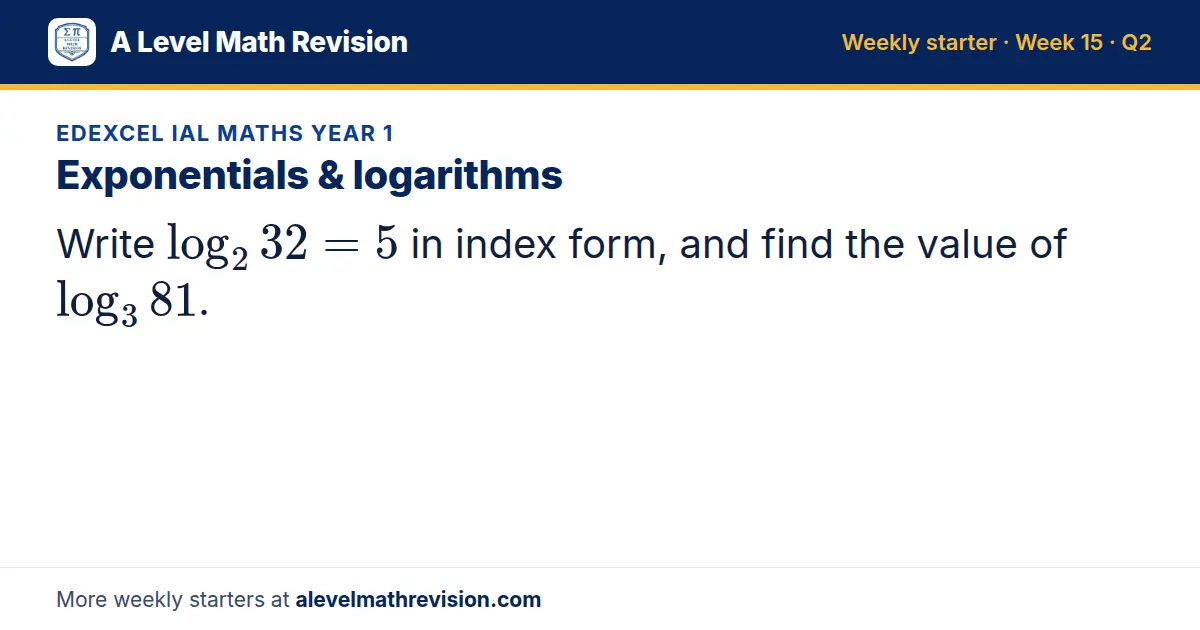 Edexcel IAL Maths Year 1 starter question on Exponentials & logarithms: Write log_2 32 = 5 in index form, and find the value of log_3 81.