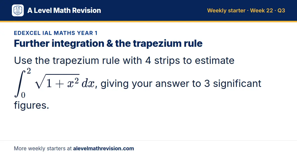 Edexcel IAL Maths Year 1 starter question on Further integration & the trapezium rule: Use the trapezium rule with 4 strips to estimate ∫_0² √(1 + x²) dx, giving your answer to 3 significant figures.