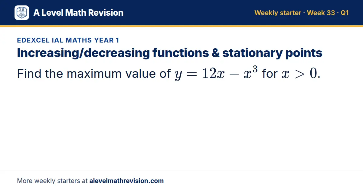 Edexcel IAL Maths Year 1 starter question on Increasing/decreasing functions & stationary points: Find the maximum value of y = 12x - x³ for x > 0.