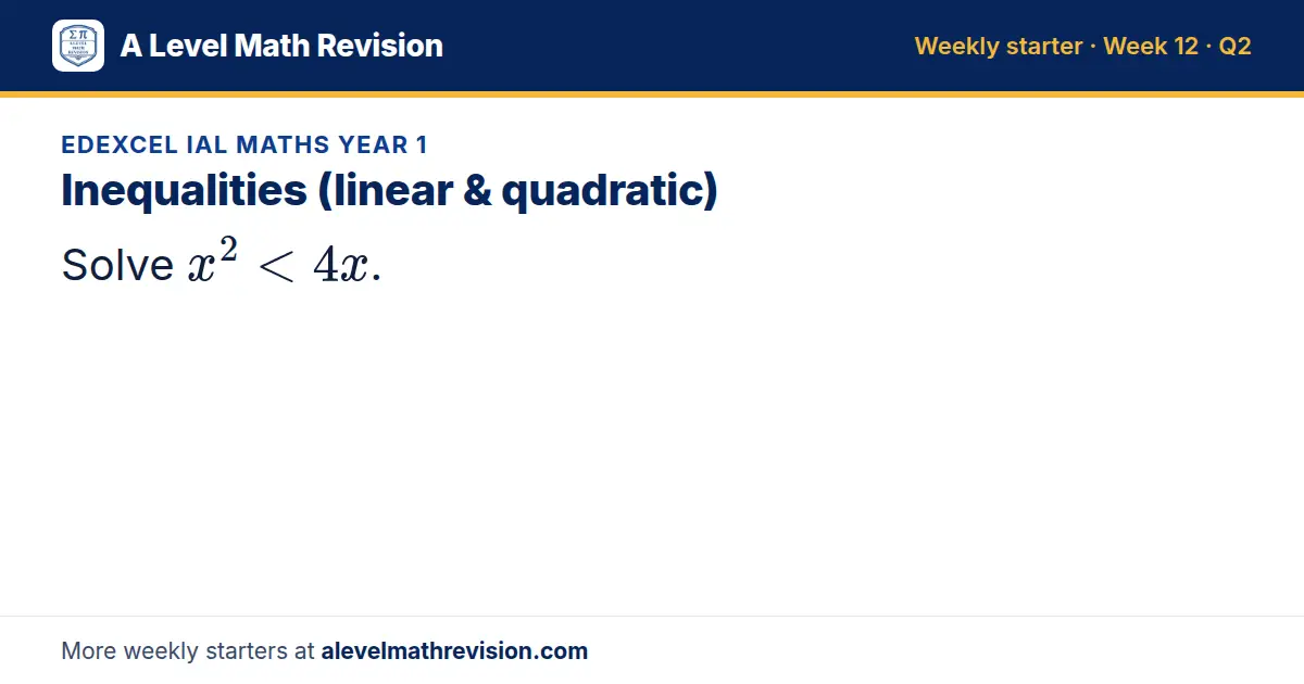 Edexcel IAL Maths Year 1 starter question on Inequalities (linear & quadratic): Solve x² < 4x.