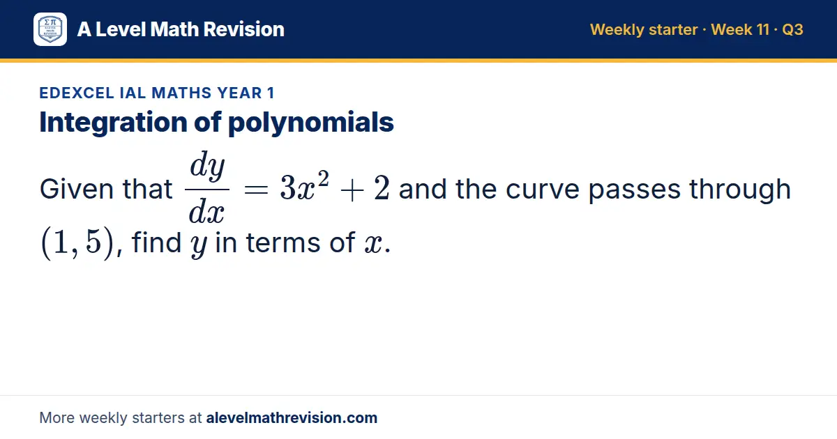 Edexcel IAL Maths Year 1 starter question on Integration of polynomials: Given that dy/dx = 3x² + 2 and the curve passes through (1, 5), find y in terms of x.
