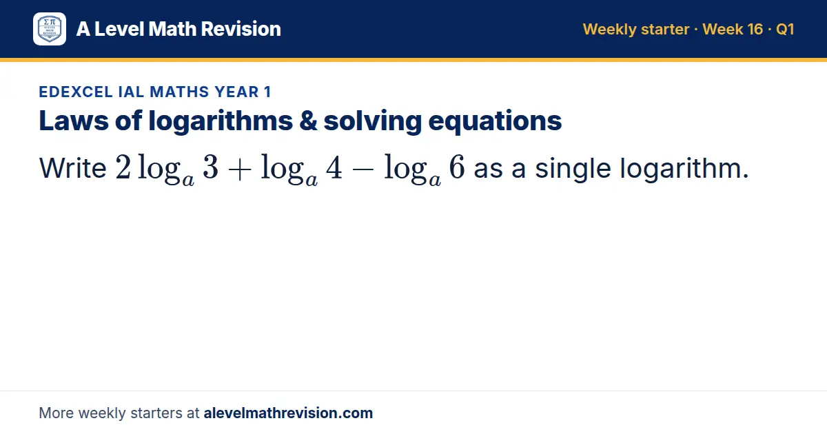 Edexcel IAL Maths Year 1 starter question on Laws of logarithms & solving equations: Write 2log_a 3 + log_a 4 - log_a 6 as a single logarithm.