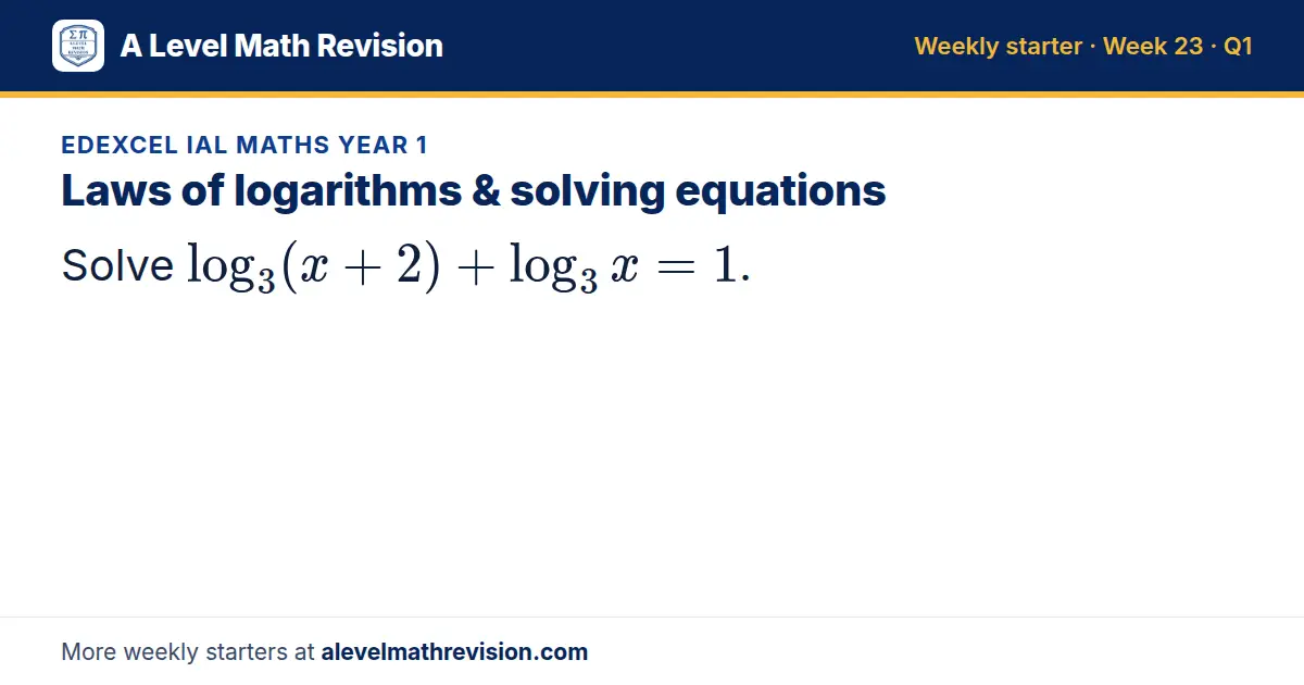 Edexcel IAL Maths Year 1 starter question on Laws of logarithms & solving equations: Solve log_3(x + 2) + log_3 x = 1.