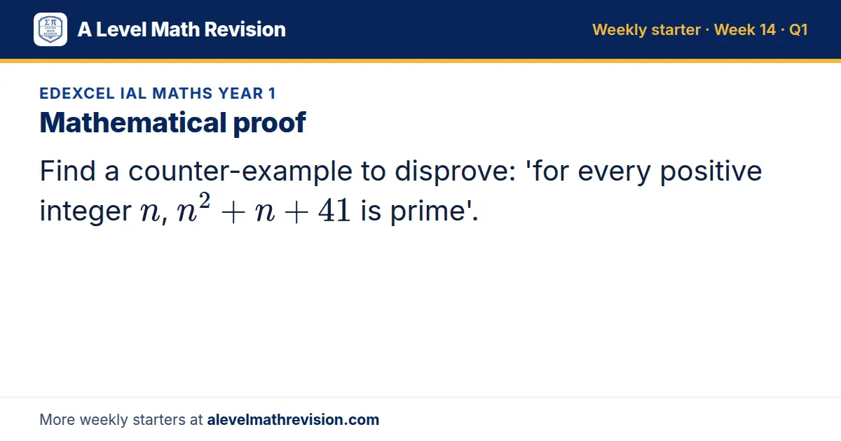 Edexcel IAL Maths Year 1 starter question on Mathematical proof: Find a counter-example to disprove: 'for every positive integer n, n² + n + 41 is prime'.