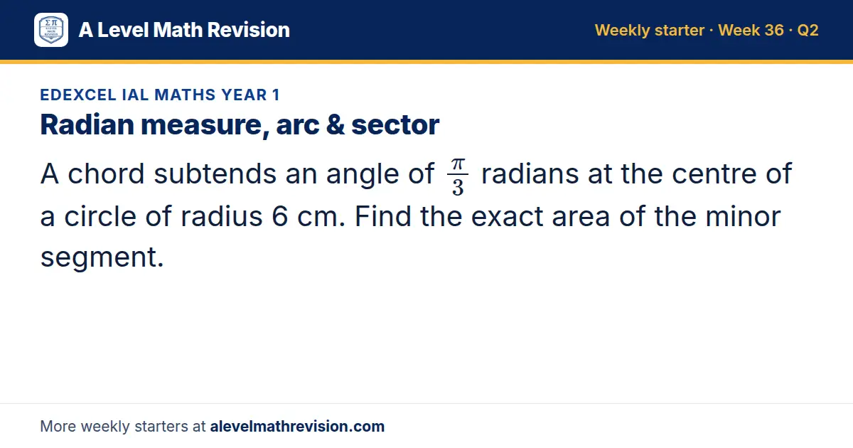 Edexcel IAL Maths Year 1 starter question on Radian measure, arc & sector: A chord subtends an angle of (π)/3 radians at the centre of a circle of radius 6 cm. Find the exact area of the minor segment.