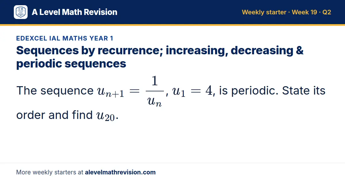 Edexcel IAL Maths Year 1 starter question on Sequences by recurrence; increasing, decreasing & periodic sequences: The sequence u_n+1 = 1/u_n, u_1 = 4, is periodic. State its order and find u_20.