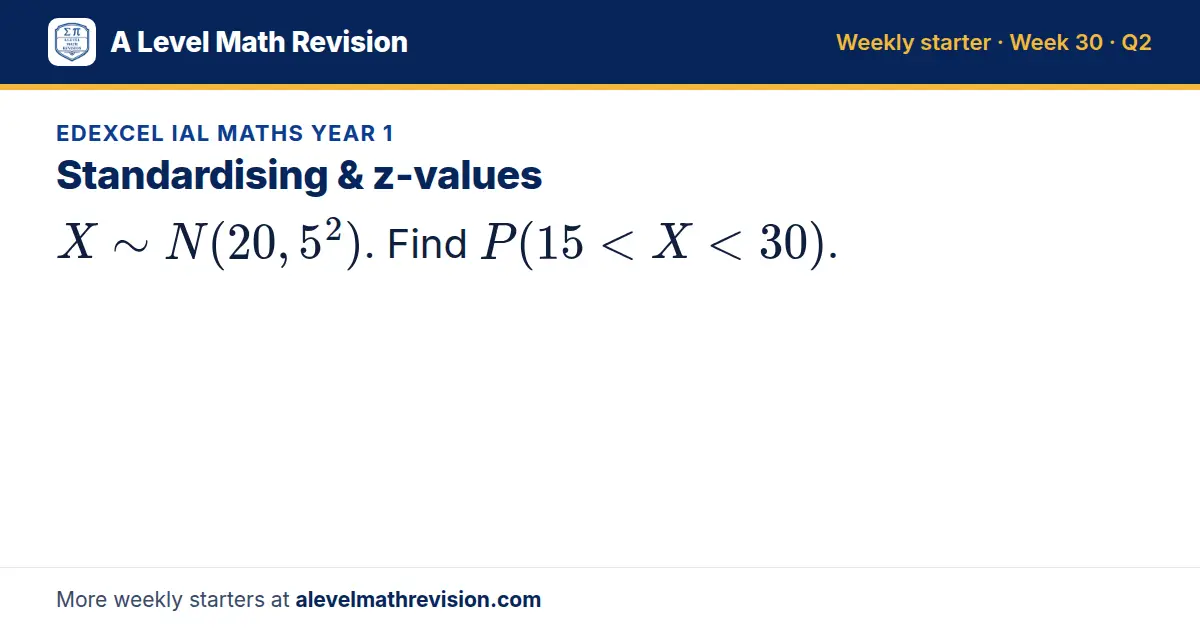 Edexcel IAL Maths Year 1 starter question on Standardising & z-values: X N(20, 5²). Find P(15 < X < 30).