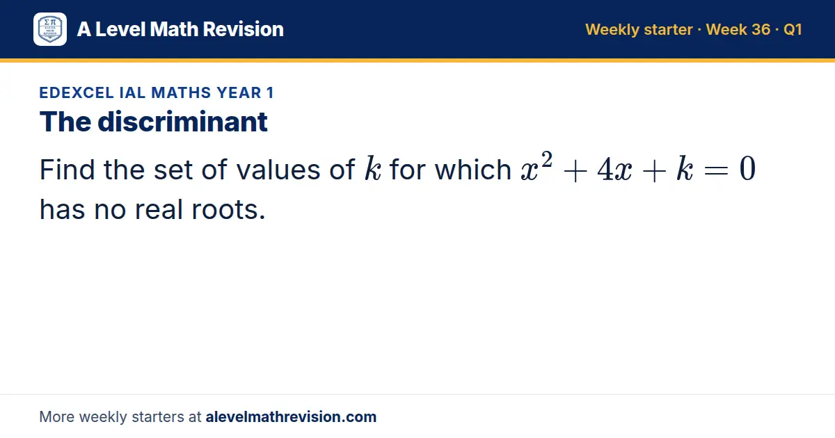 Edexcel IAL Maths Year 1 starter question on The discriminant: Find the set of values of k for which x² + 4x + k = 0 has no real roots.