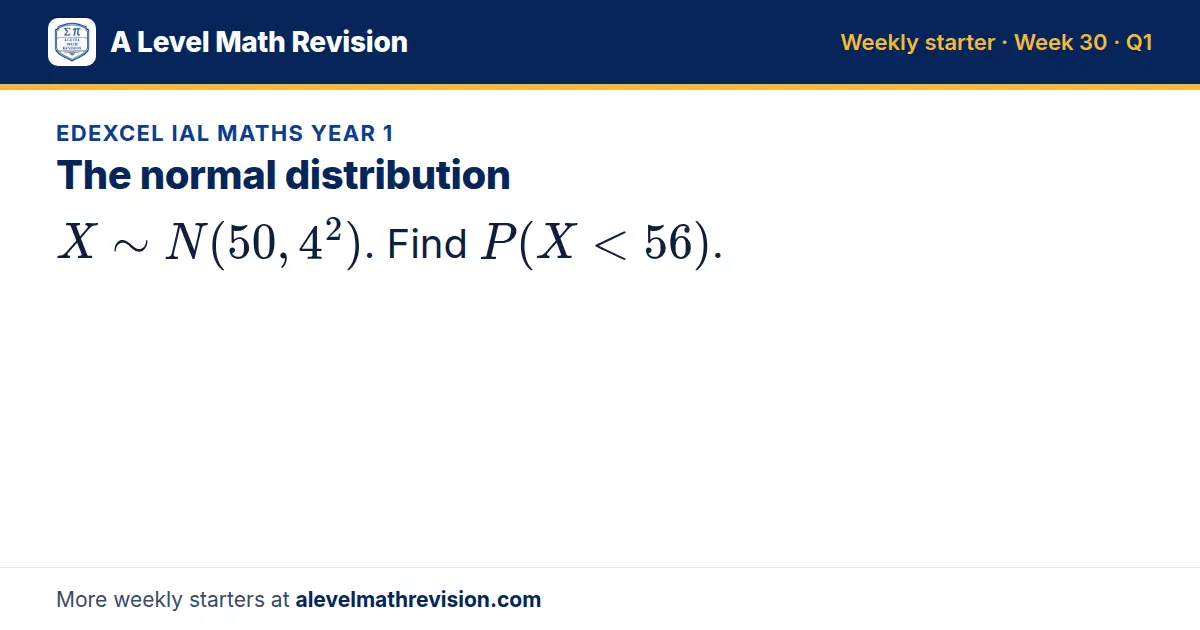 Edexcel IAL Maths Year 1 starter question on The normal distribution: X N(50, 4²). Find P(X < 56).