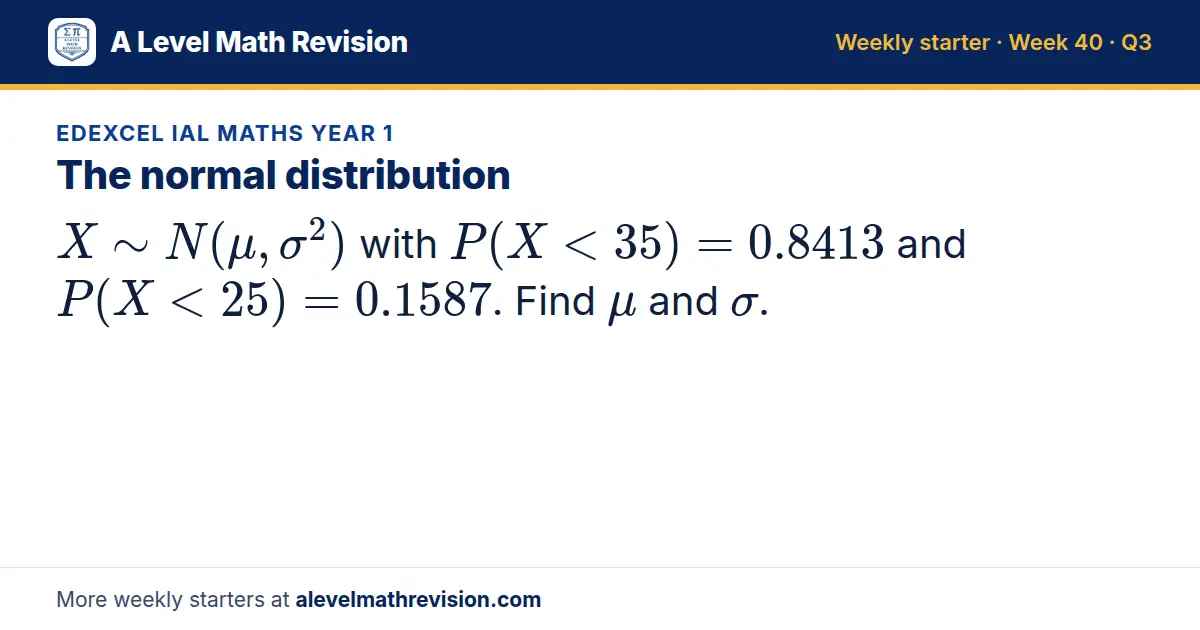 Edexcel IAL Maths Year 1 starter question on The normal distribution: X N(μ, σ²) with P(X < 35) = 0.8413 and P(X < 25) = 0.1587. Find μ and σ.