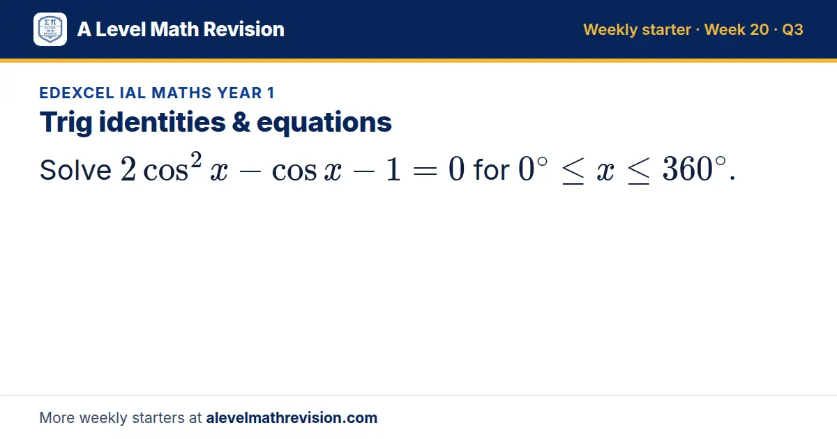 Edexcel IAL Maths Year 1 starter question on Trig identities & equations: Solve 2cos² x - cos x - 1 = 0 for 0^∘ ≤ x ≤ 360^∘.