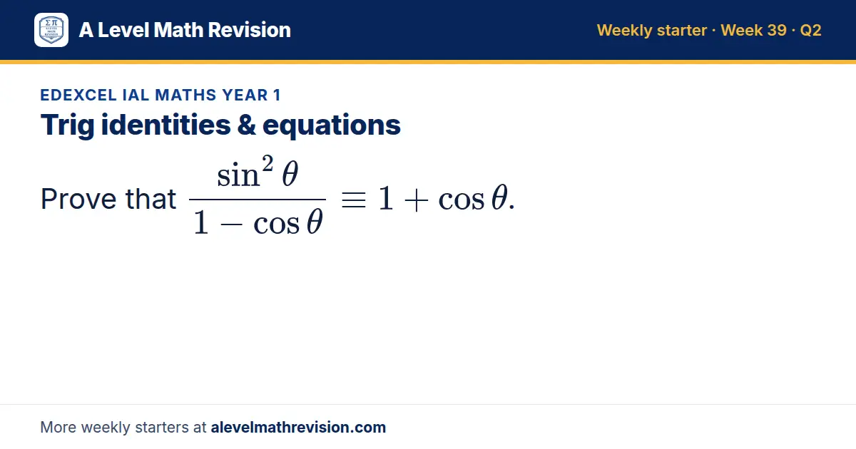 Edexcel IAL Maths Year 1 starter question on Trig identities & equations: Prove that (sin²θ)/(1 - cosθ) ≡ 1 + cosθ.