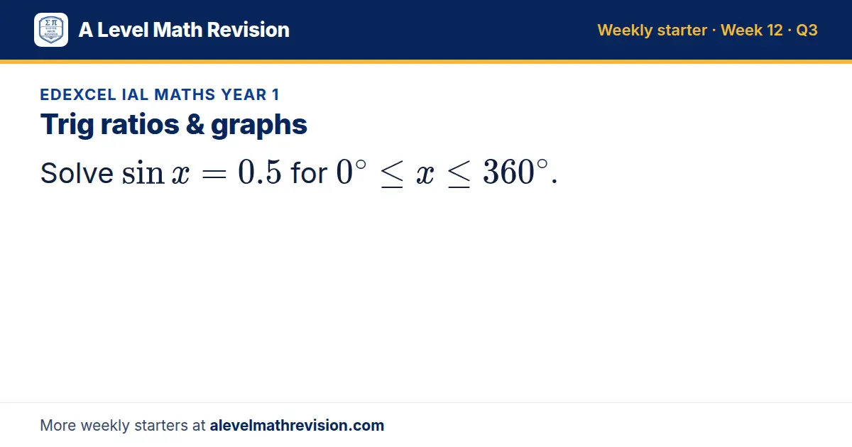 Edexcel IAL Maths Year 1 starter question on Trig ratios & graphs: Solve sin x = 0.5 for 0^∘ ≤ x ≤ 360^∘.