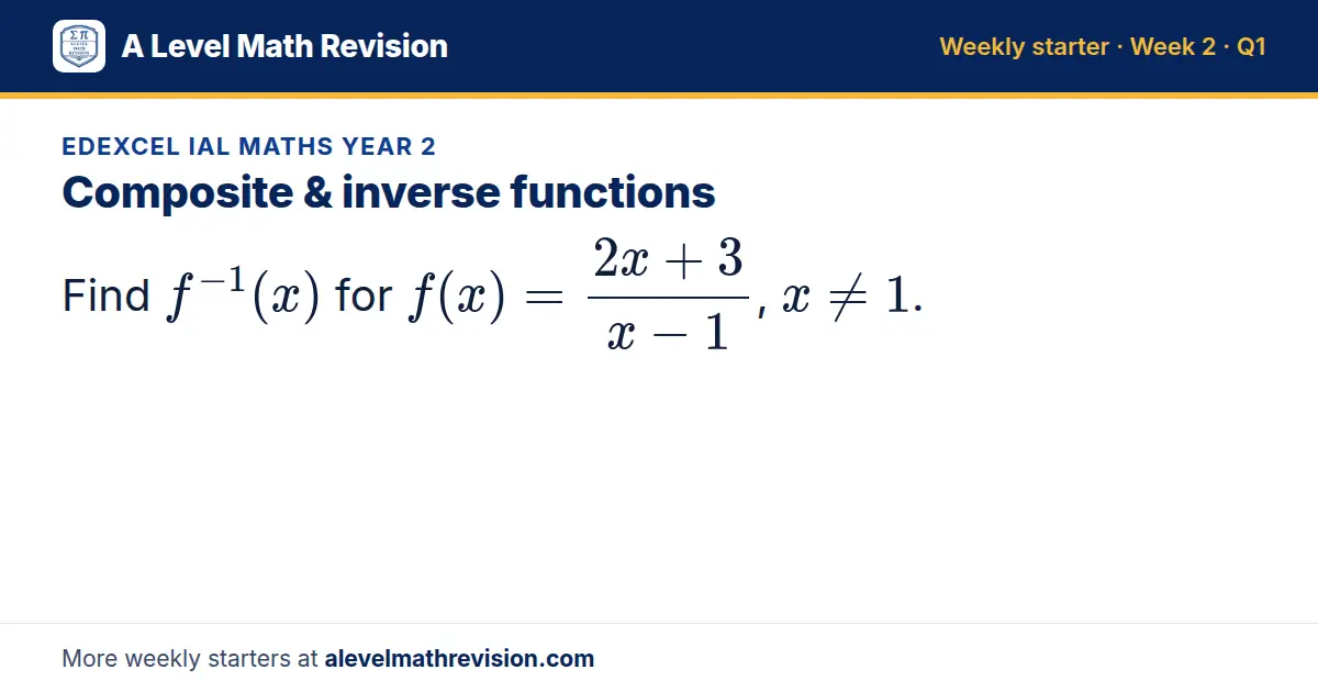 Edexcel IAL Maths Year 2 starter question on Composite & inverse functions: Find f⁻¹(x) for f(x) = (2x + 3)/(x - 1), x ≠ 1.