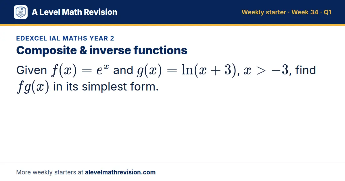 Edexcel IAL Maths Year 2 starter question on Composite & inverse functions: Given f(x) = e^x and g(x) = ln(x + 3), x > -3, find fg(x) in its simplest form.
