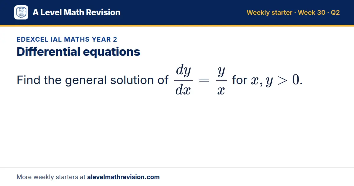 Edexcel IAL Maths Year 2 starter question on Differential equations: Find the general solution of dy/dx = y/x for x, y > 0.