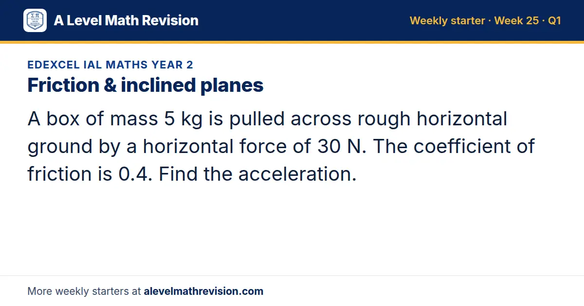 Edexcel IAL Maths Year 2 starter question on Friction & inclined planes: A box of mass 5 kg is pulled across rough horizontal ground by a horizontal force of 30 N. The coefficient of friction is 0.4. Find the acceleration.
