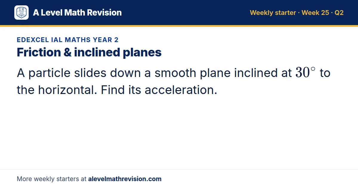 Edexcel IAL Maths Year 2 starter question on Friction & inclined planes: A particle slides down a smooth plane inclined at 30^∘ to the horizontal. Find its acceleration.