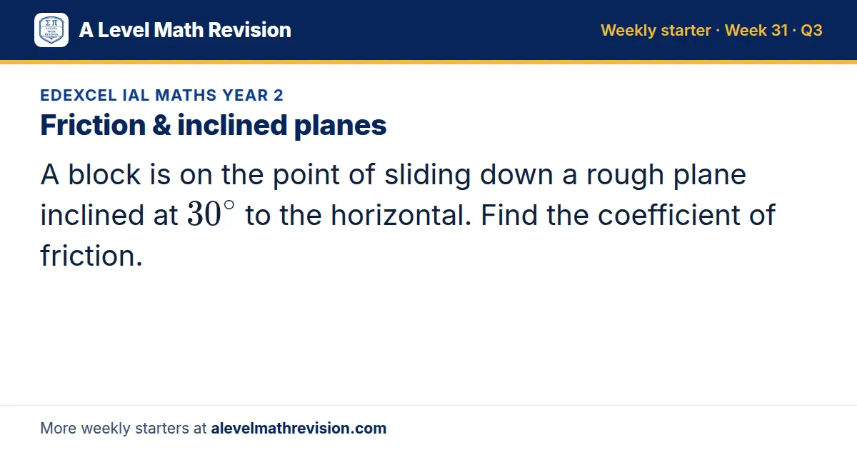 Edexcel IAL Maths Year 2 starter question on Friction & inclined planes: A block is on the point of sliding down a rough plane inclined at 30^∘ to the horizontal. Find the coefficient of friction.