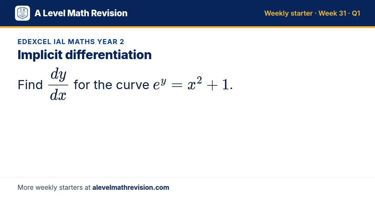 Edexcel IAL Maths Year 2 starter question on Implicit differentiation: Find dy/dx for the curve e^y = x² + 1.