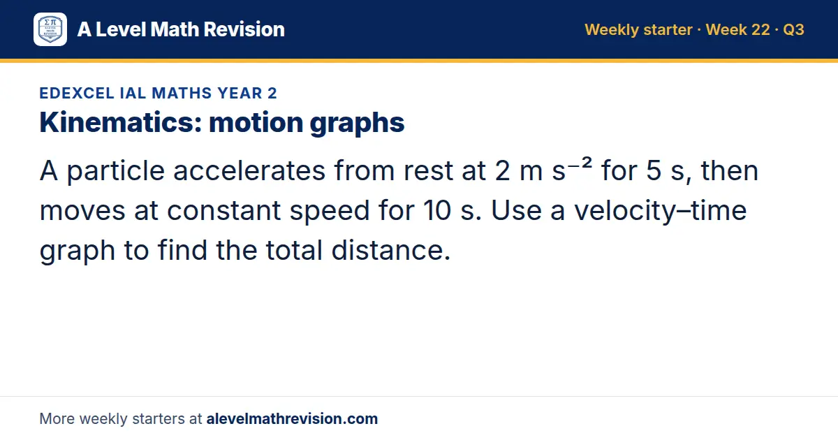 Edexcel IAL Maths Year 2 starter question on Kinematics: motion graphs: A particle accelerates from rest at 2 m s⁻² for 5 s, then moves at constant speed for 10 s. Use a velocity–time graph to find the total distance.