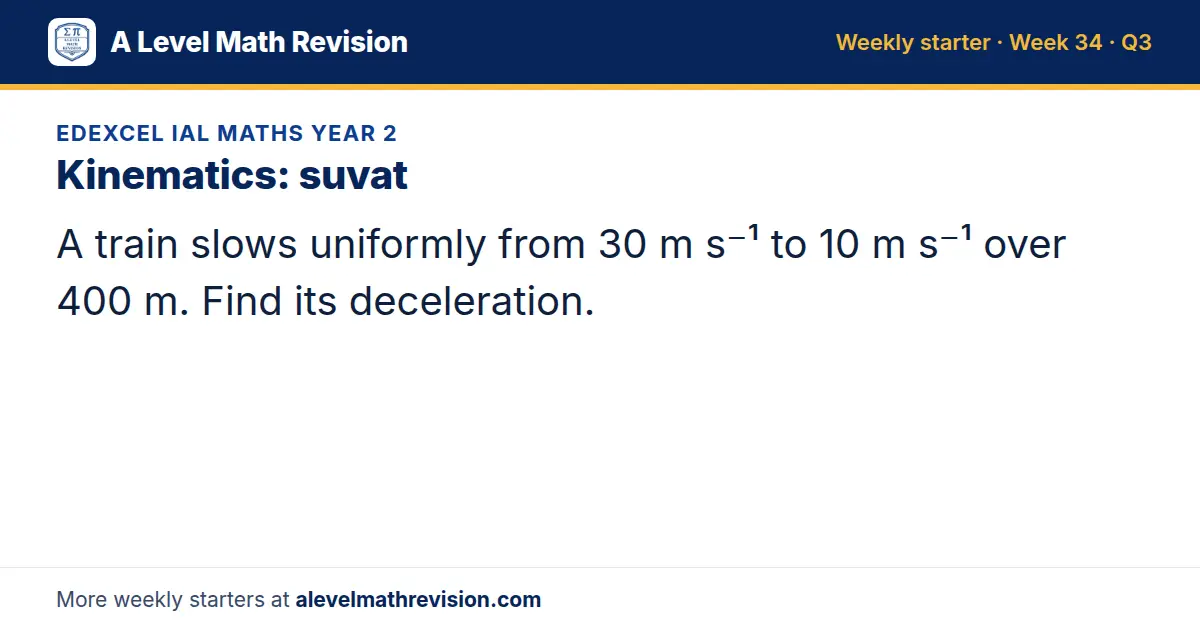 Edexcel IAL Maths Year 2 starter question on Kinematics: suvat: A train slows uniformly from 30 m s⁻¹ to 10 m s⁻¹ over 400 m. Find its deceleration.