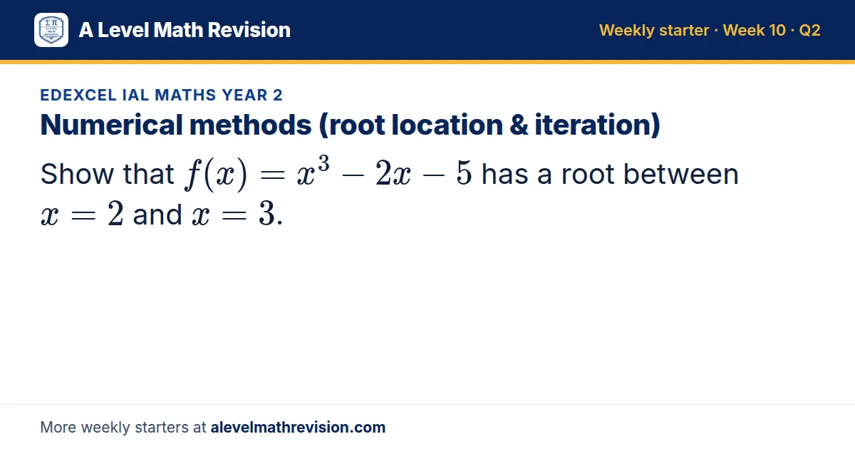 Edexcel IAL Maths Year 2 starter question on Numerical methods (root location & iteration): Show that f(x) = x³ - 2x - 5 has a root between x = 2 and x = 3.