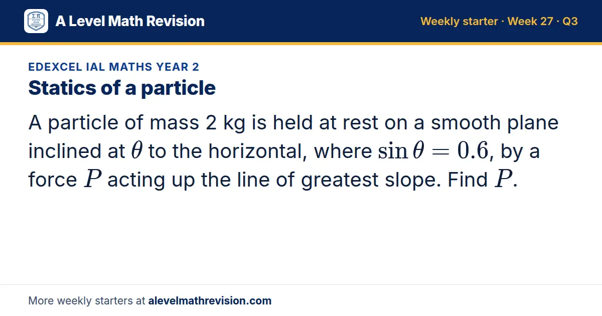 Edexcel IAL Maths Year 2 starter question on Statics of a particle: A particle of mass 2 kg is held at rest on a smooth plane inclined at θ to the horizontal, where sinθ = 0.6, by a force P acting up the line of greatest slope. Find P.