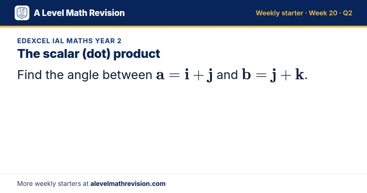 Edexcel IAL Maths Year 2 starter question on The scalar (dot) product: Find the angle between a = i + j and b = j + k.