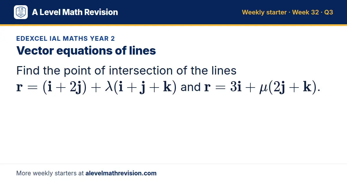 Edexcel IAL Maths Year 2 starter question on Vector equations of lines: Find the point of intersection of the lines r = (i + 2j) + λ(i + j + k) and r = 3i + μ(2j + k).