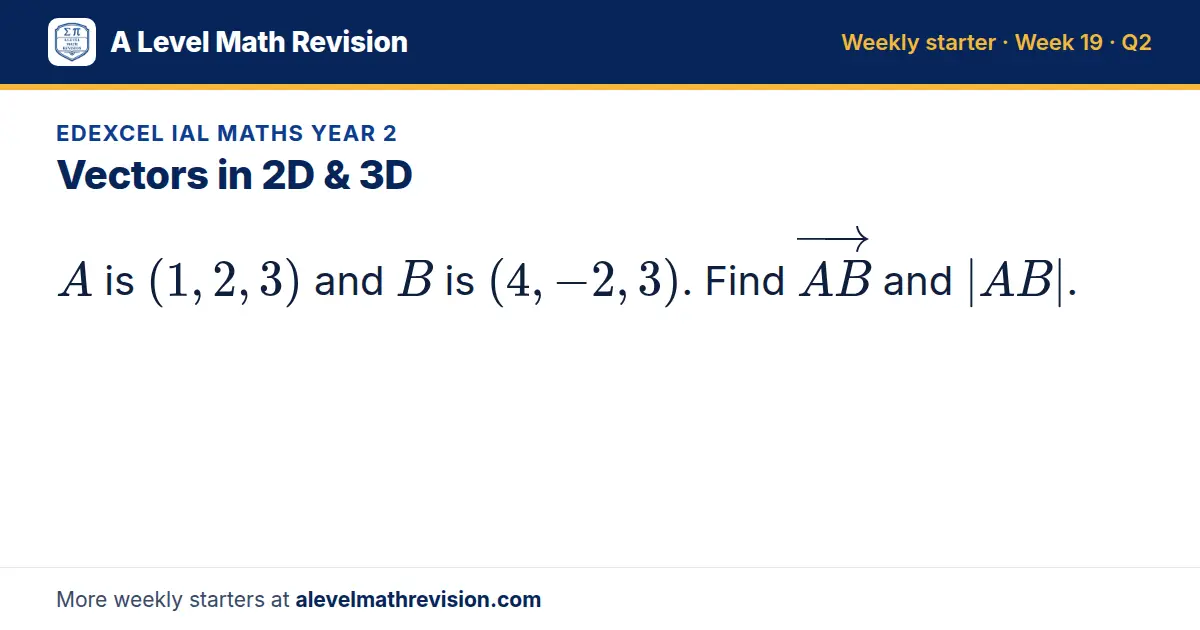 Edexcel IAL Maths Year 2 starter question on Vectors in 2D & 3D: A is (1, 2, 3) and B is (4, -2, 3). Find AB and |AB|.