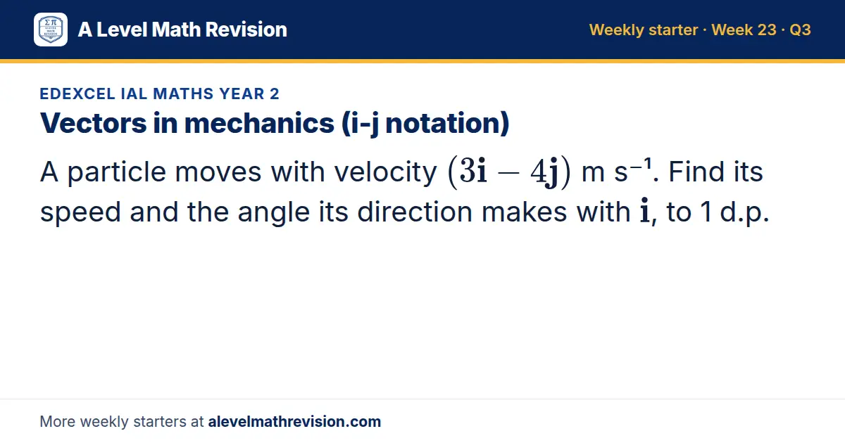 Edexcel IAL Maths Year 2 starter question on Vectors in mechanics (i-j notation): A particle moves with velocity (3i - 4j) m s⁻¹. Find its speed and the angle its direction makes with i, to 1 d.p.