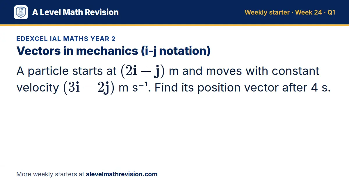 Edexcel IAL Maths Year 2 starter question on Vectors in mechanics (i-j notation): A particle starts at (2i + j) m and moves with constant velocity (3i - 2j) m s⁻¹. Find its position vector after 4 s.