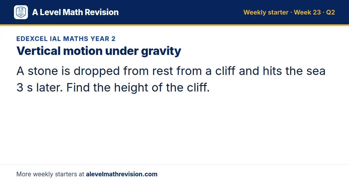 Edexcel IAL Maths Year 2 starter question on Vertical motion under gravity: A stone is dropped from rest from a cliff and hits the sea 3 s later. Find the height of the cliff.