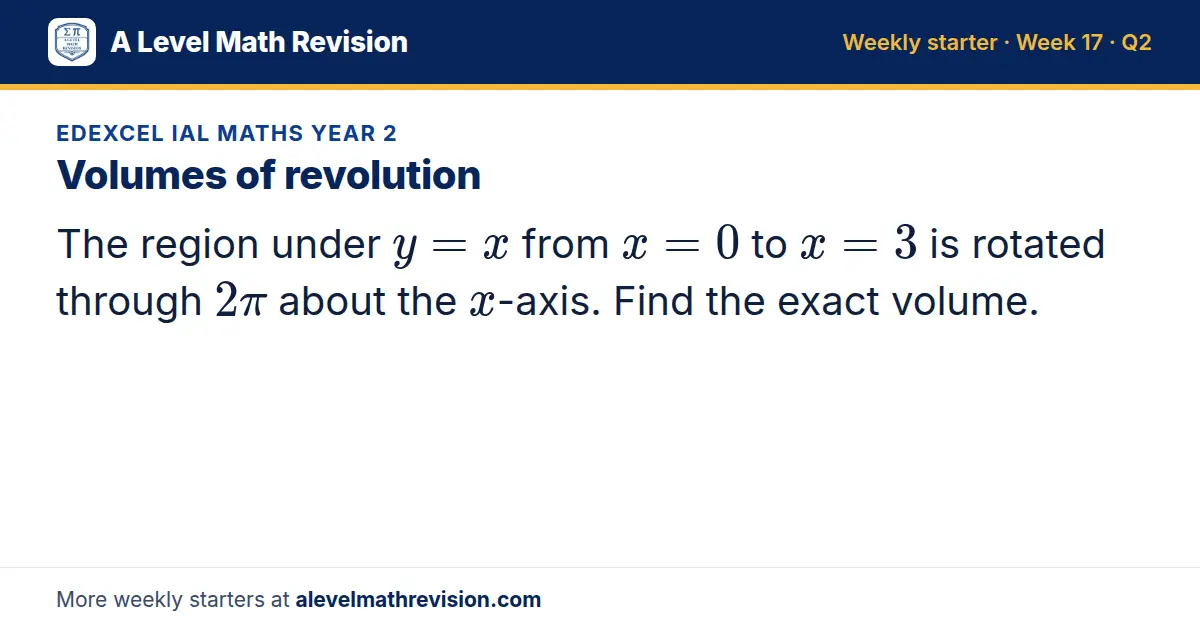 Edexcel IAL Maths Year 2 starter question on Volumes of revolution: The region under y = x from x = 0 to x = 3 is rotated through 2π about the x-axis. Find the exact volume.