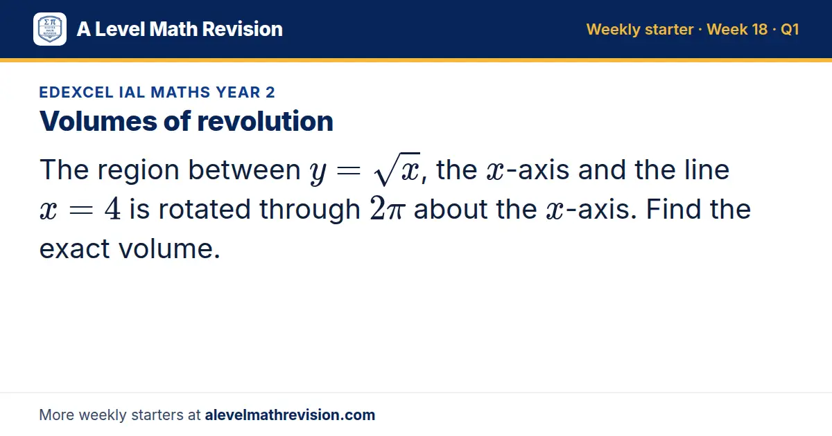 Edexcel IAL Maths Year 2 starter question on Volumes of revolution: The region between y = √x, the x-axis and the line x = 4 is rotated through 2π about the x-axis. Find the exact volume.