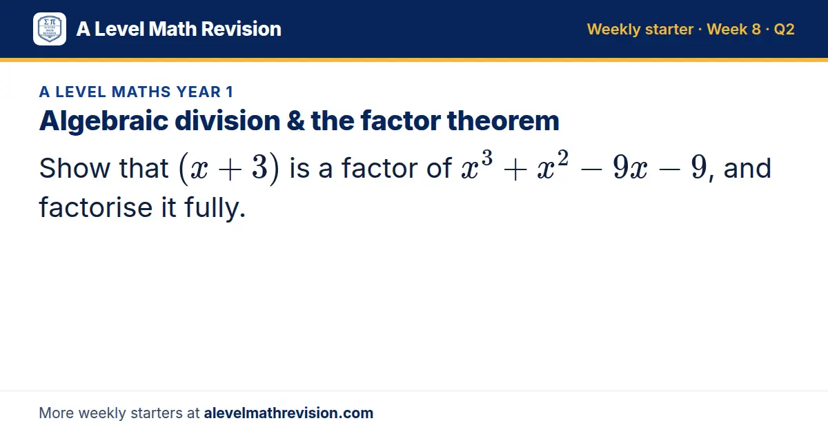 A Level Maths Year 1 starter question on Algebraic division & the factor theorem: Show that (x + 3) is a factor of x³ + x² - 9x - 9, and factorise it fully.
