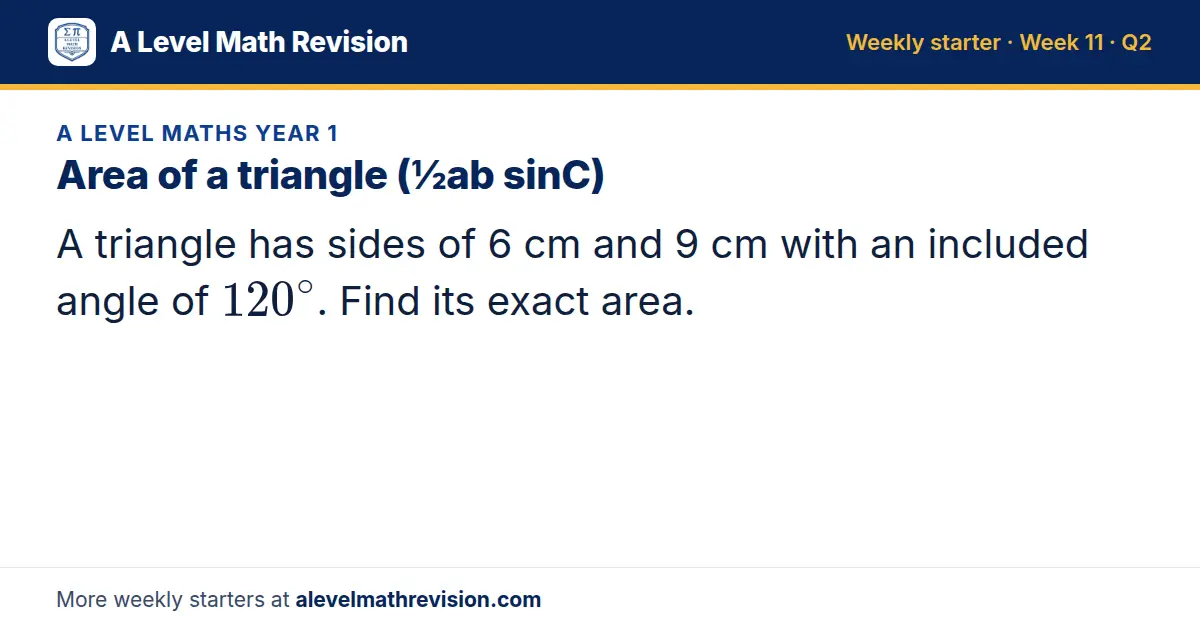 A Level Maths Year 1 starter question on Area of a triangle (½ab sinC): A triangle has sides of 6 cm and 9 cm with an included angle of 120^∘. Find its exact area.