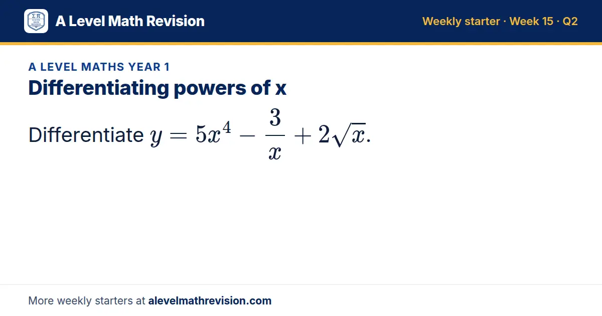 A Level Maths Year 1 starter question on Differentiating powers of x: Differentiate y = 5x⁴ - 3/x + 2√x.
